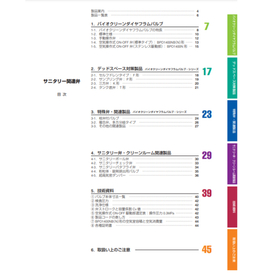 カタログ目次