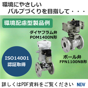 NDV