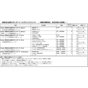 濱田式AI品質スタンダード6ステップメソッド（解説書）