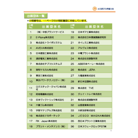 出展企業リスト（一部）