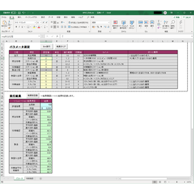Data for the experience seminar