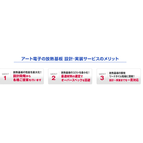 アート電子の放熱基板 設計・実装サービスのメリット