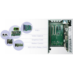 RCS-7000