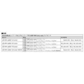 ライセンス価格