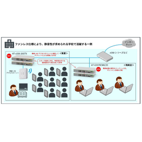 静音性が求められる学校での活用例