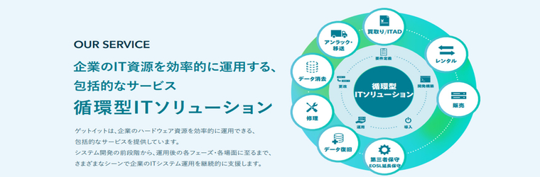 特設画像_株式会社ゲットイット様.jpg