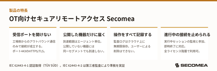iPROS_slide1_1520x500 (1).png