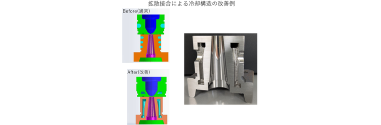 研究開発.png