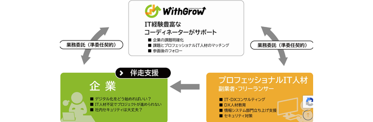 スクリーンショット 2026-08-31 120918.png