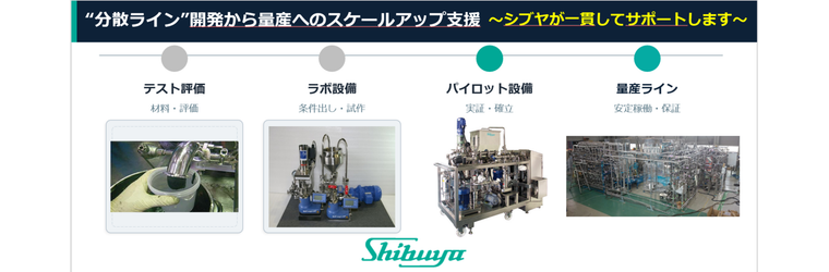 テストから量産まで.png