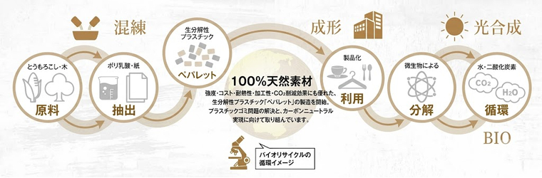 トップバナー_牧村プラスチック工業.jpg