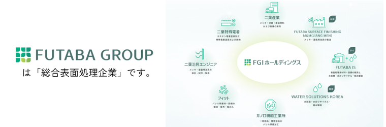 イプロス特設バナーFUTABAGROUP.png