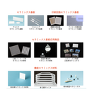 製品リスト