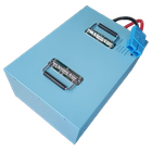 アルカリ蓄電池代替のリチウム電池の製造