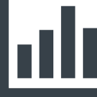 Revenue Operations (RevOps)