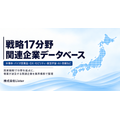 戦略17分野