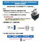 【事例内容】
巻線機において最も重要な要件の一つは、「正確に巻くこと」です。
テクノのモーションコントローラはNC技術をベースに開発されており、微小な直線補間が連続する場合でも各軸の合成速度を正確に制御できます。
そのため、巻線機に求められる高精度な巻きを実現可能です。

さらに、本事例では、巻線工程のすべてをPLMC-M3EX一台で制御しました。こ
れにより、システム構成の簡素化と運用の効率化が図れます。

【PLCモーションコントローラ導入による主なメリット】
■微細ピッチでの正確な巻き上げを実現
■テクノコードにより運転プログラムの作成が簡単
■横河電機のラダー制御との連携が容易
■巻線工程の全行程を1台で統合制御可能