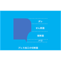 技術コラム