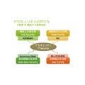 健康診断サービス＆KATABAMI