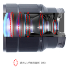 レンズモジュール用遮光リング製品