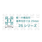 LECO 25シリーズ