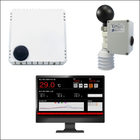 熱中症暑さ指数センサ