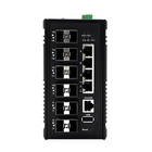 Konten Networks 産業用ネットワーク機器