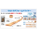 展示会