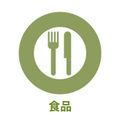 産業別