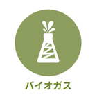 産業別 - バイオガス