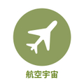 産業別
