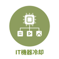 産業別
