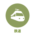 産業別