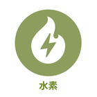 産業別 - 水素
