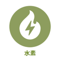 産業別