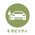 産業別
