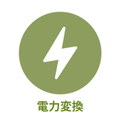 産業別
