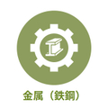 産業別