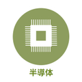 産業別