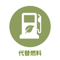 産業別