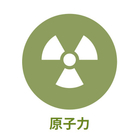 産業別 - 原子力