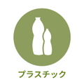 産業別
