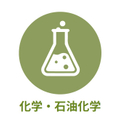 産業別