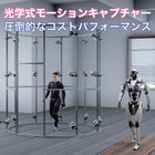 ChingMu　光学式モーションキャプチャカメラ&システム