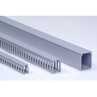 配線ダクトについて