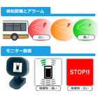 超音波センサ/トランスデューサ