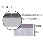 絶縁性、防錆に優れた積層コーティング『SL-COAT』