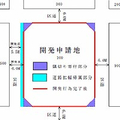 開発許可・掘削申請用測量