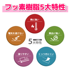 フッ素樹脂の特性