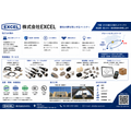 産業機器用ワイヤーハーネス・ケーブルASSY